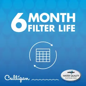 850031536098 CULLIGAN Cugmw Refrigerator Water Filter Ge Mwf #3