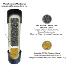 804087020247 CUZN Counter Water Filter Ultra High #2
