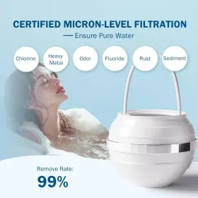 850052025274 DREAMWILLS Bath Ball Filter Bathtub Faucet Nsf #2