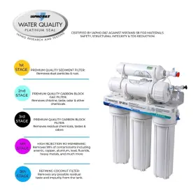 850013220663 DRINKPOD Sink Reverse Osmosis #3