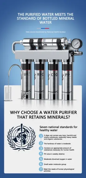 H502 EIREE Stages High Steel Water Filter Purifier