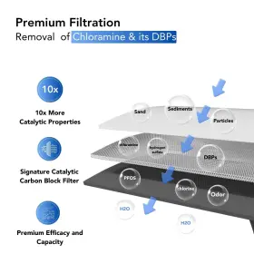 744173647869 ENVIG Catalytic Carbon Refrigerator Filter Dbps #2