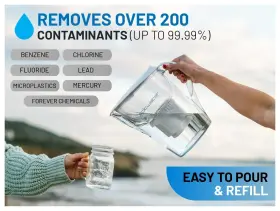689054584515 EPIC WATER FILTERS Pack Pitcher Pure Removes Air #2