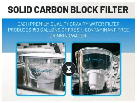 689054584515 EPIC WATER FILTERS Pack Pitcher Pure Removes Air #3