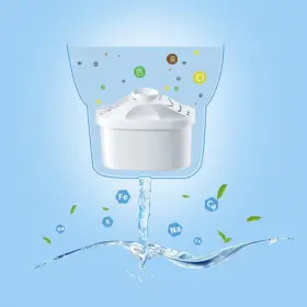 011448041786 EUEASY Pack Alkaline Water Pitcher Filter Fi #3