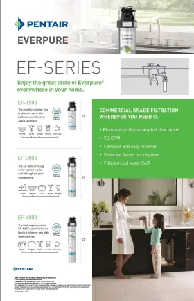 054568593627 EVERPURE Pentair Filter Cartridge #3