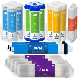 FLTSETALK2010Q EXPRESS WATER Alkaline Reverse Osmosis Set Air