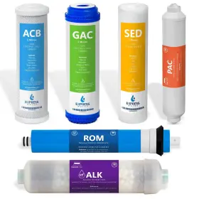 FLTSETALK065Q EXPRESS WATER Alkaline Reverse Osmosis Set Air