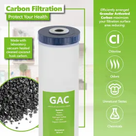 FLTWH2045CGS1 EXPRESS WATER House Filter Set Pack #2