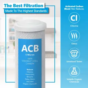 641990966473 EXPRESS WATER Pack Carbon Block Filter Micron #2