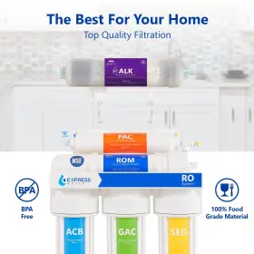 653590999096 EXPRESS WATER Filter Reverse Osmosis Kit #2