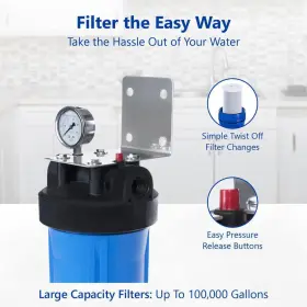 WH100SS EXPRESS WATER House Filters Connections Connect #3