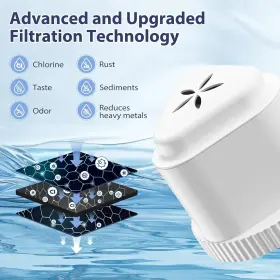 819470028540 FETTE FILTER Water Pitcher Epic Pure Seychelle #3