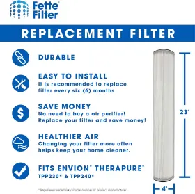 FF15335 FETTE FILTER Hepa Envion Therapure #2