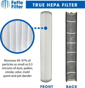 FF15335 FETTE FILTER Hepa Envion Therapure #3