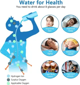 284118379928 FLYXIREGG Hydrogen Water Bottle Generator #3