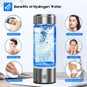 724724663920 FOSSDUCK Hydrogen Water Bottle Ionizer Wate #2