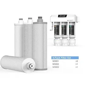 194999232945 FRIZZLIFE Filter Cartridge Set Pack #2