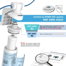 657631398084 FRIZZLIFE Sink Water Filter Nsf Ansi Drinking Sy #2