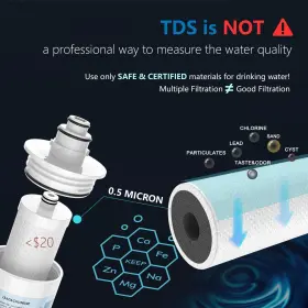 657631398084 FRIZZLIFE Sink Water Filter Nsf Ansi Drinking Sy #3