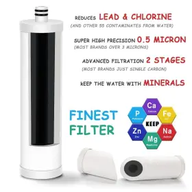 850026491142 FRIZZLIFE Filter Cartridge Sink Water Rv #2