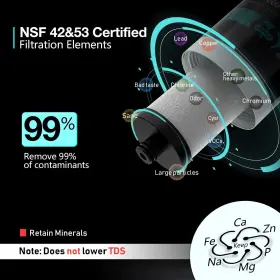 850026491807 FRIZZLIFE Sink Water Filter Nsf Ansi Remove #2