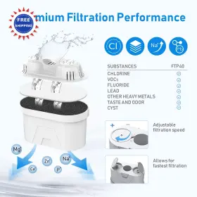 FPT01 FRIZZLIFE Water Filter Cartridge Set Pack