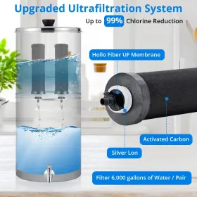 196336966292 GARVEE Gravity Fed Water Filter Steel Countertop #2