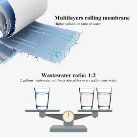 610895384682 GEEKPURE Reverse Osmosis Ro Membrane Gpd Nsf #3