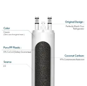 GP004 GLACIAL PURE Refrigerator Water Air Filter #3