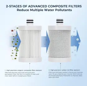 810004173088 GLACIER FRESH High Rv Water Filtration Bpa #2