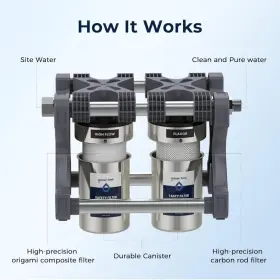 810004173088 GLACIER FRESH High Rv Water Filtration Bpa #3