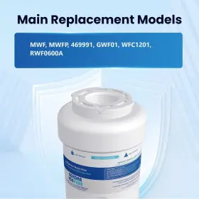 GP-RWF0600A-4PACK-B GOLDEN ICEPURE Pack Ge Mwf Smartwater Gwf #2