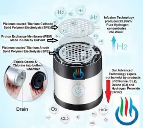 742185133899 H2 WATER FOR LIFE Usb Maxx Hydrogen Generator #3