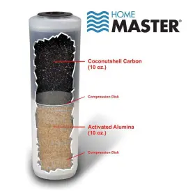 074612075220 HOME MASTER Fluoride Filter Standard Housings #2