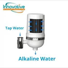 ITPC005 INNOVATIVE TECHNOLOGY Alkaline Faucet Filter Carbon