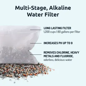 760625671329 INVIGORATED WATER Go Filter Alkaline Pouch #3