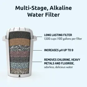 850006539635 INVIGORATED WATER Alkaline Filter Cartridge #3