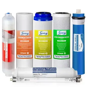 313111187134 ISPRING Sink Water Filter Set Gpd Reverse Alkal