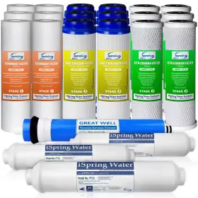 445050574522 ISPRING Sink Filter Pack Reverse Osmosis