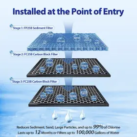 662425053018 ISPRING House Water Filter Highly Reduces Taste #3