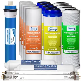 662425058495 ISPRING Filter Cartridge Set Uv