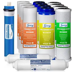 662425063345 ISPRING Filter Cartridge Pack Standard