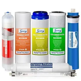 662425096473 ISPRING Reverse Osmosis Water Filter Cartridge
