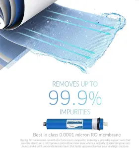 711181219722 ISPRING Greatwell Reverse Osmosis Membrane Gpd #2