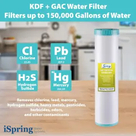 810004172128 ISPRING High Reducing Gac Kdf House Water Fil #2