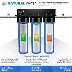 810004172135 ISPRING House Water Filter Set Pack #2