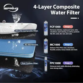810004173637 ISPRING Tankless Reverse Osmosis Water Gpd #3