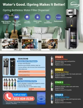 DS41 ISPRING Water Filtration Tall