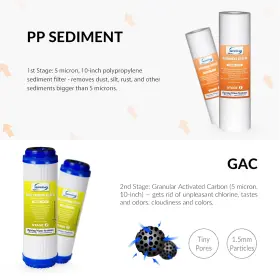F19K75 ISPRING Supply Set Reverse Osmosis Ro Water Fil #3